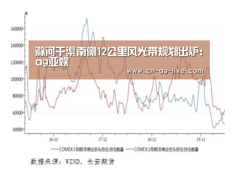 滁河干渠南侧12公里风光带规划出炉：ag亚娱(图2)